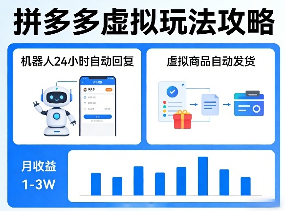 没人告诉你的拼多多虚拟玩法,机器人回复+发货,月搞1-3W【揭秘】 没人告诉你的拼多多虚拟玩法,机器人回复+发货,月搞1-3W【揭秘】