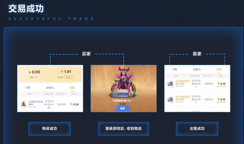 图片[5]-（第1期）多多自走棋拍卖行项目，多种变现渠道方法思路，任何一款游戏的拍卖行都是一波风口-知知学社