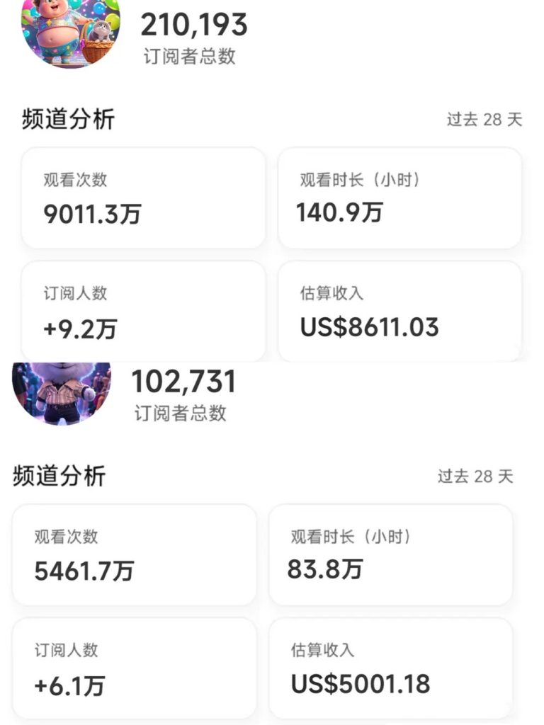 图片[2]-（第3期）youtube直播搬运项目，无需剪辑配音，直接发布就是原创-知知学社