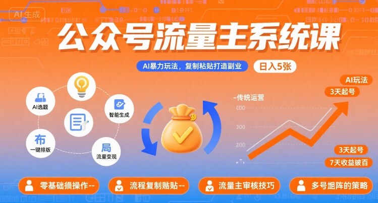公众号流量主系统课，AI爆栗玩法，复制粘贴打造副业，日入5张 +【附工具指令】-知知学社
