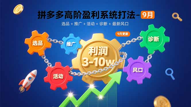 拼多多高阶盈利系统打法-9月：选品+推广+活动+诊断+最新风口，月利润3-10w-知知学社