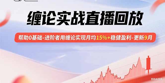 缠论实战直播回放：帮助0基础-进阶者用缠论实现月均15%+稳健盈利-更新9月-知知学社
