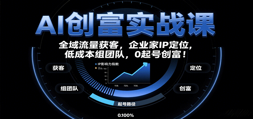 AI创富实战课：企业家IP定位，全域流量获客，低成本组团队，0起号创富！-知知学社