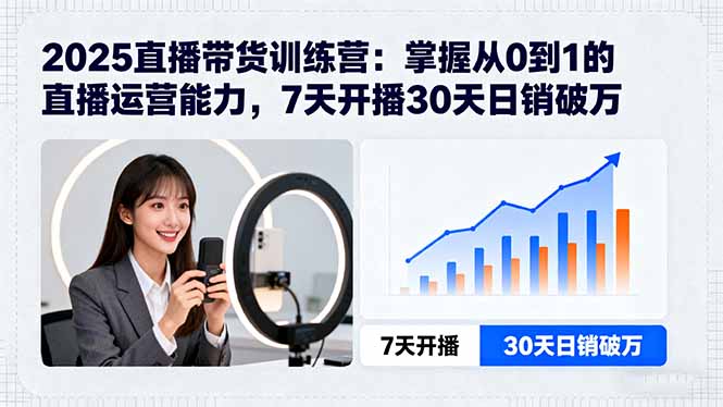 2025直播带货训练营：掌握从0到1的直播运营能力，7天开播30天日销破万-知知学社