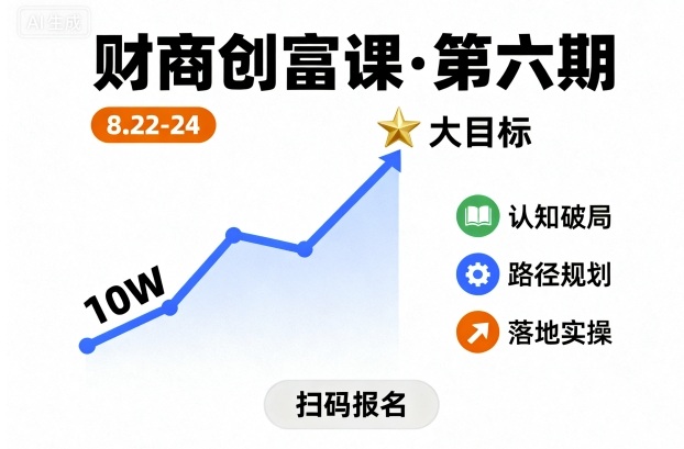 财商创富课第六期8月22-24号，如何从10W起步，一步步实现大目标-知知学社
