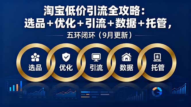 淘宝低价引流全攻略：选品＋优化＋引流＋数据＋托管，五环闭环（9月更新）-知知学社