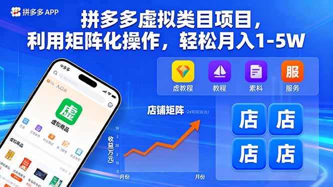 拼多多虚拟类目项目，利用矩阵化操作，轻松月入1-5W-知知学社