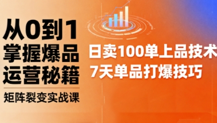 抖音小店爆品打造与矩阵裂变实战课,从0到1掌握爆品运营秘籍-知知学社