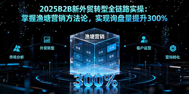 2025B2B新外贸转型全链路实操:掌握渔塘营销方法论,实现询盘量提升300%-知知学社
