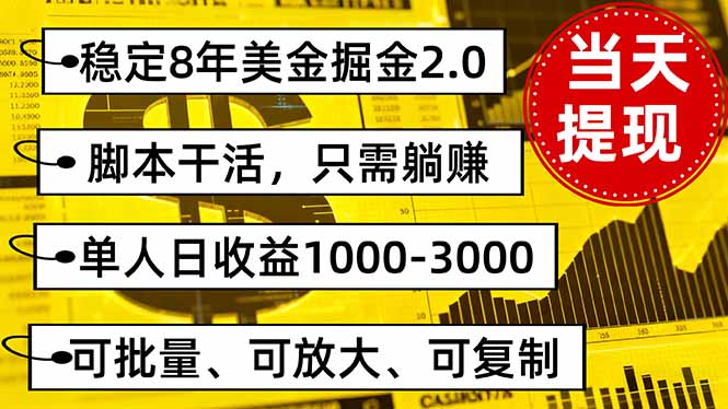 稳定8年美金掘金2.0脚本干活,只需被动收入。单人日收益1000-3000可批量、…-知知学社