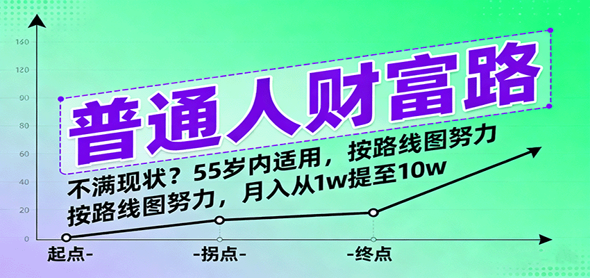 普通人财富路:不满现状?按路线图努力,月入从1w提至10w,55岁内适用-知知学社