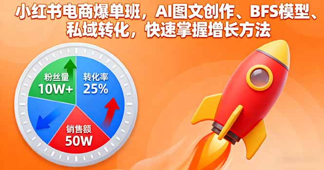 小红书电商爆单班,AI图文创作、BFS模型、私域转化,快速掌握增长方法-知知学社