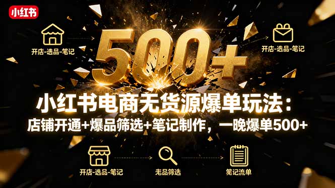 小红书电商无货源爆单玩法:店铺开通+爆品筛选+笔记制作,一晚爆单500+-知知学社