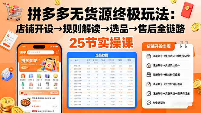 拼多多无货源终极玩法:店铺开设→规则解读→选品→售后全链路,25节实操课-知知学社