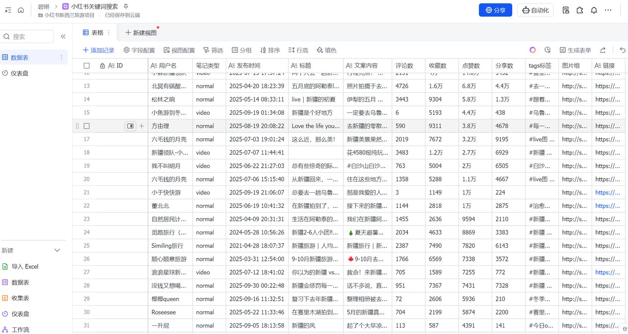 扣子Coze工作流:输入关键词,自动采集1000条小红书爆款笔记(附实操演示)-知知学社