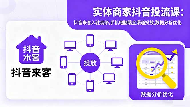 实体商家抖音投流课:抖音来客入驻装修,手机电脑端全渠道投放,数据分析优化-知知学社