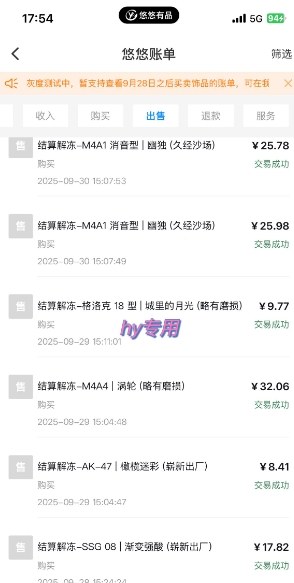游戏搬砖项目，稳定持续收益，月入1W+，副业副业賺钱必看 - 知知学社
