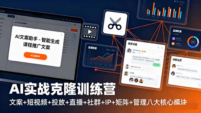 AI实战克隆训练营:文案+短视频+投放+直播+社群+IP+矩阵+管理八大核心模块 – 知知学社-知知学社