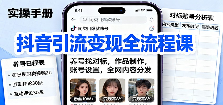 抖音引流变现全流程课:养号找对标,作品制作,账号设置,全网内容分发 – 知知学社-知知学社