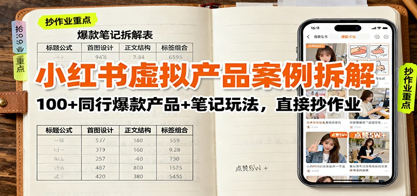 小红书虚拟产品案例拆解:100+同行爆款产品+笔记玩法,直接抄作业 – 知知学社-知知学社