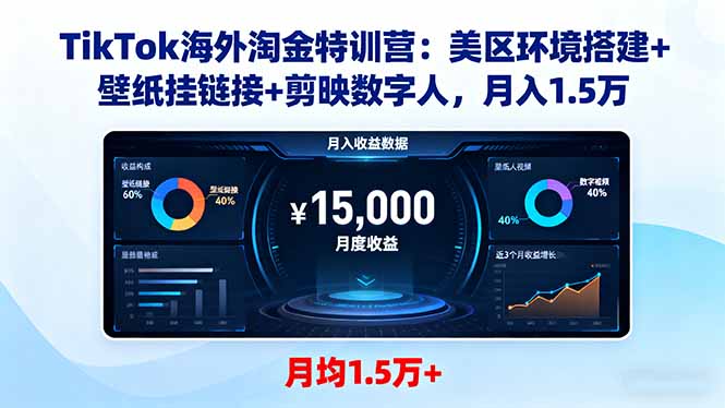 TikTok海外淘金特训营:美区环境搭建+壁纸挂链接+剪映数字人,月入1.5万 – 知知学社-知知学社