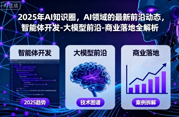 2025年AI知识圈,AI领域的最新前沿动态,智能体开发-大模型前沿-商业落地全解析 – 知知学社-知知学社