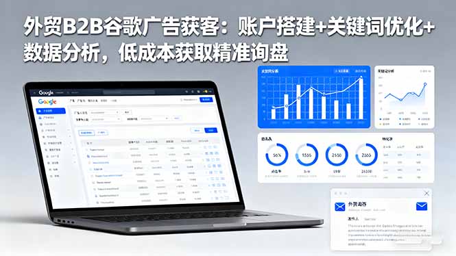 外贸B2B 谷歌广告获客:账户搭建+关键词优化+数据分析,低成本获取精准… – 知知学社-知知学社