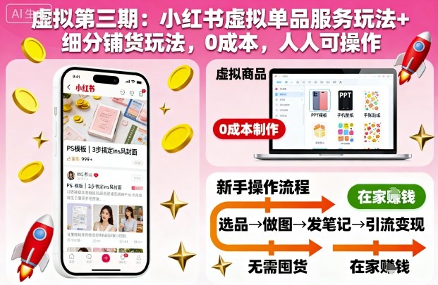 虚拟第三期:小红书虚拟单品服务玩法+细分铺货玩法,0成本,人人可操作 – 知知学社-知知学社