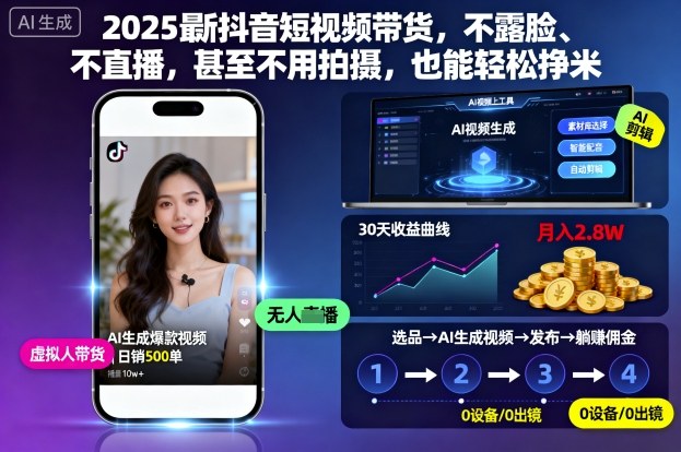 2025最新抖音短视频带货,不露脸、不直播,甚至不用拍摄,也能轻松挣米 – 知知学社-知知学社