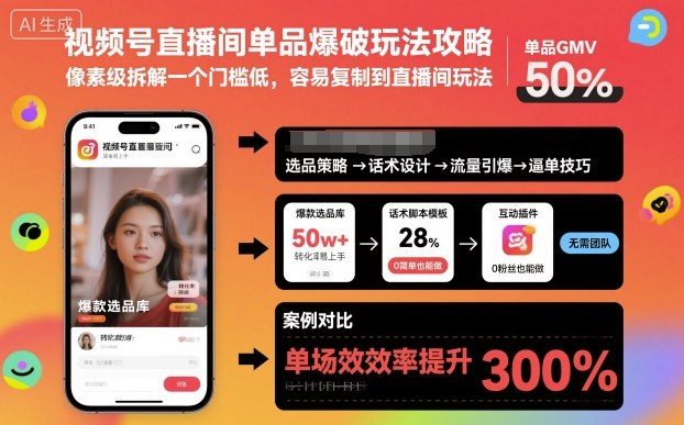 视频号直播间单品爆破玩法攻略,像素级拆解一个门槛低,容易复制到直播间玩法 – 知知学社-知知学社