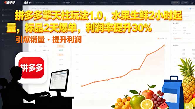 拼多多 擎天柱玩法1.0，水果生鲜2小时起量，标品2天爆单，利润率提升30% - 知知学社-知知学社
