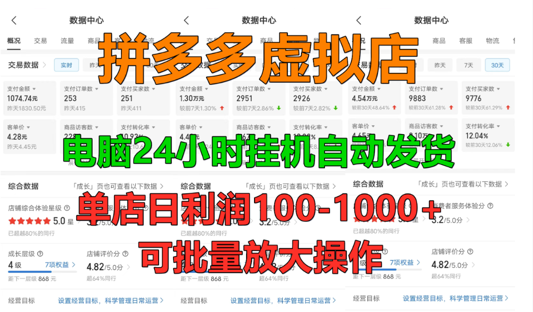 拼多多虚拟店,挂G全自动发货,单店日利润100-1000+,长久稳定新手首选项目,可批量放大操作 – 知知学社-知知学社