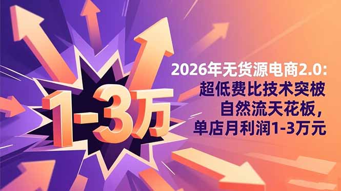 2026年无货源电商2.0：超低费比技术突破自然流天花板，单店月利润1-3万R – 知知学社-知知学社