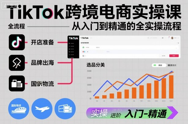 TikTok跨境电商变现实战指南：完整路径解析 – 知知学社-知知学社