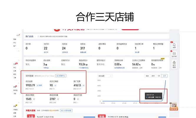 （12869期）拼多多最新合作日入4000+两天销量过百单，无学费、老运营代操作、小白福利 - 知知学社