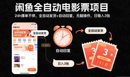 闲鱼电影票项目实操:自动化发货回复策略,稳定变现被动收入 – 知知学社-知知学社