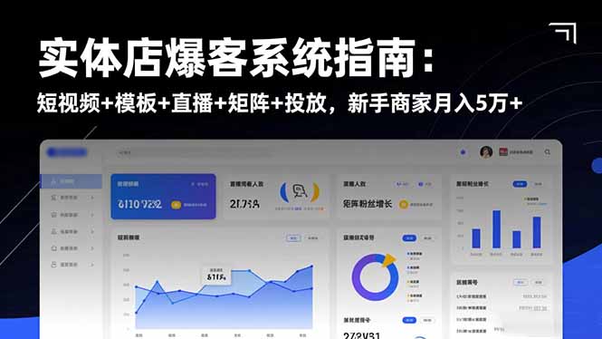 实体店引流系统实操指南:短视频+模板+直播+矩阵+投放,新手商家变现策略 – 知知学社-知知学社