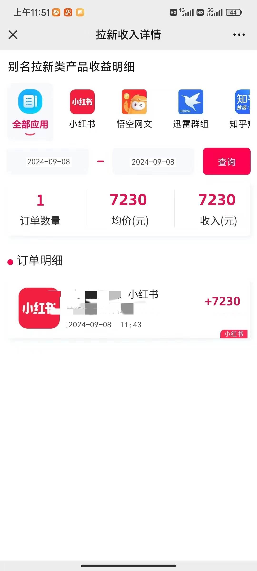 （12741期）一单38，一天到手7000+，小红书福利拉新，0门槛人人可做 - 知知学社