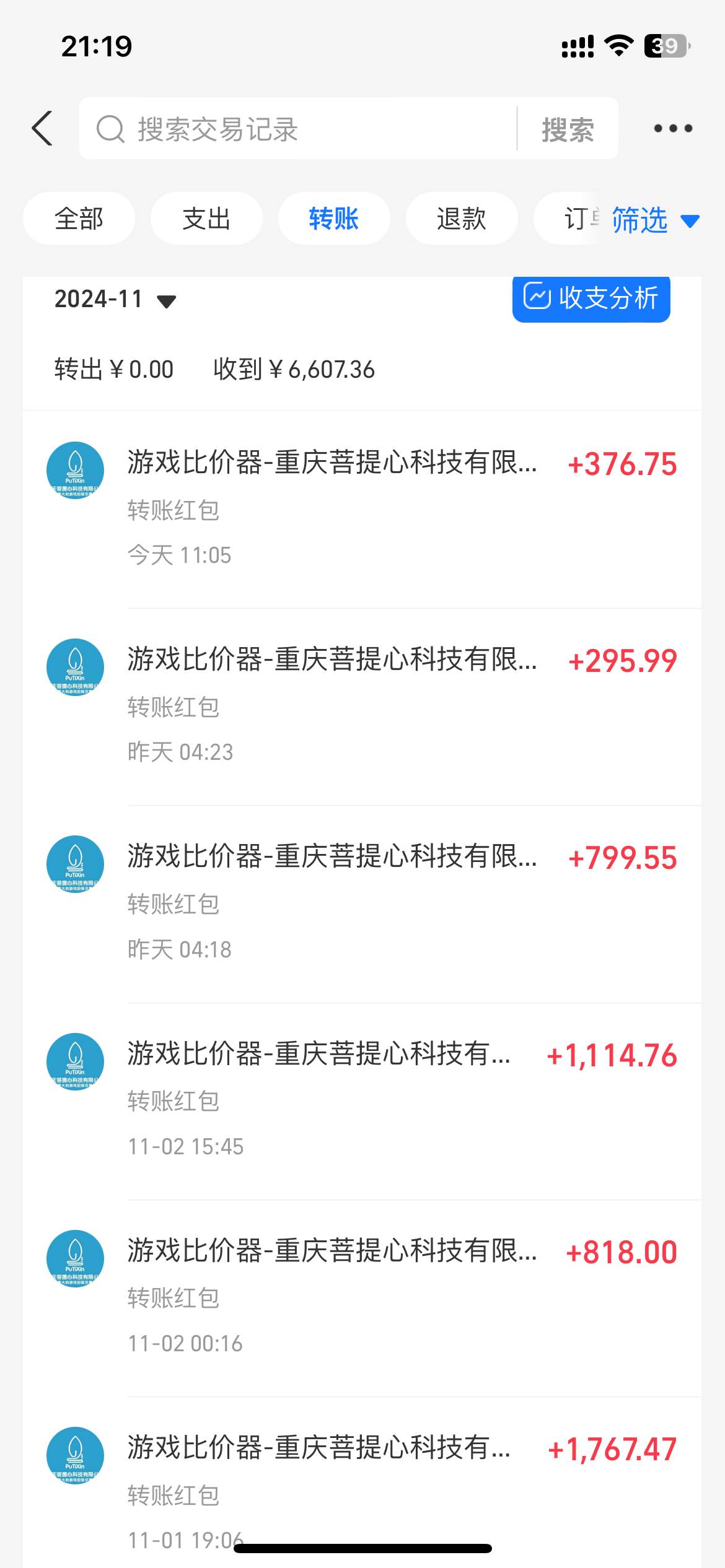 （13410期）游戏全自动无脑搬砖，每天收益1000+ 长期稳定的项目 - 知知学社