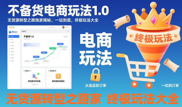 无货源电商实战指南1.0：转型路径深度拆解与一站式变现策略 – 知知学社-知知学社