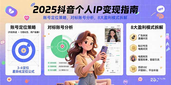 2025抖音个人IP变现指南,账号定位策略,对标账号分析,8大盈利模式拆解 – 知知学社-知知学社