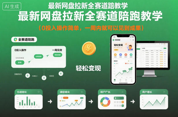 2025网盘推广实战教程：简单操作快速见效变现指南 – 知知学社-知知学社